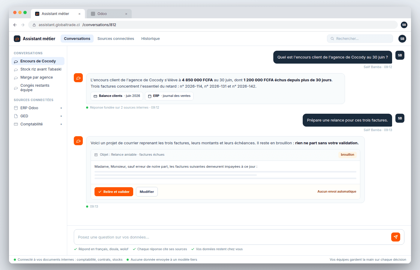 Assistant métier dans le navigateur : à la question sur l’encours de l’agence de Cocody, il répond 4 850 000 FCFA en citant la balance clients et le journal des ventes, puis prépare un courrier de relance qui reste en brouillon tant que l’utilisateur ne l’a pas validé